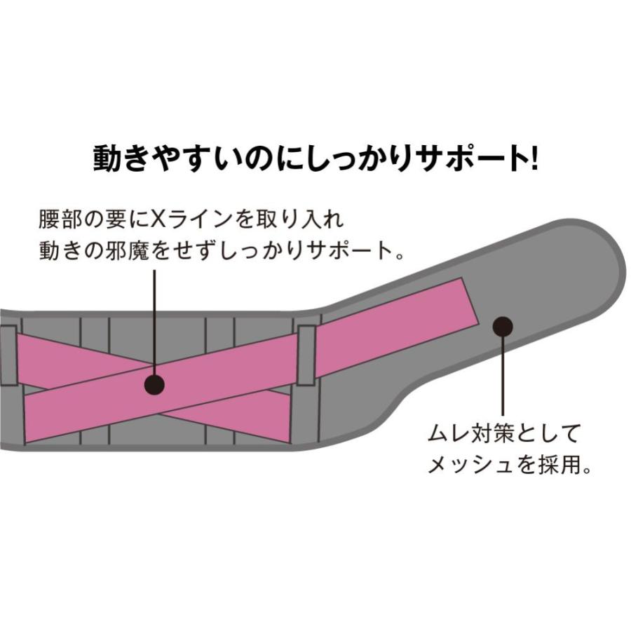 アルファックス コルセット 腰痛 腰痛ベルト 黒 ブラック 短め 丈 腰