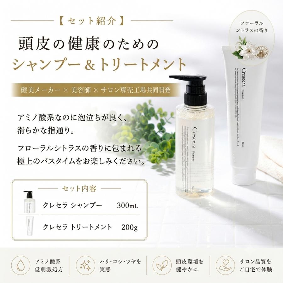 トリートメント チューブ 頭皮 ケア スカルプ ヘアケア ハリ ツヤ コシ