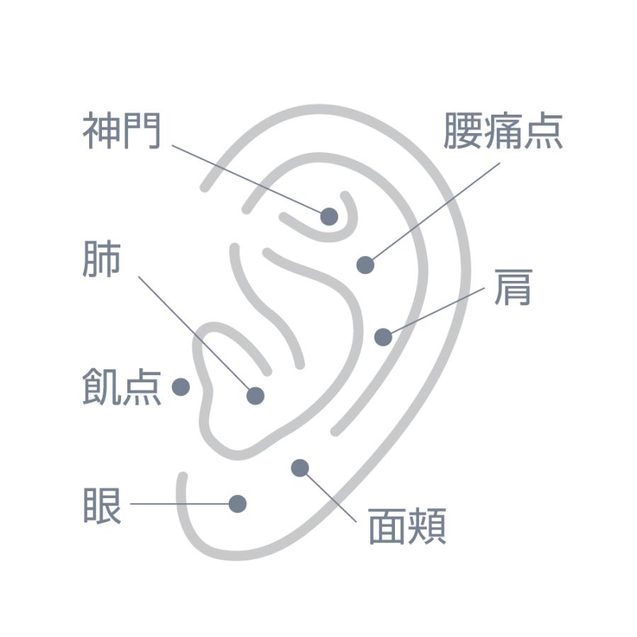 アルファックス 耳つぼジュエリー 耳つぼシール 耳ツボ 耳ツボ 鍼