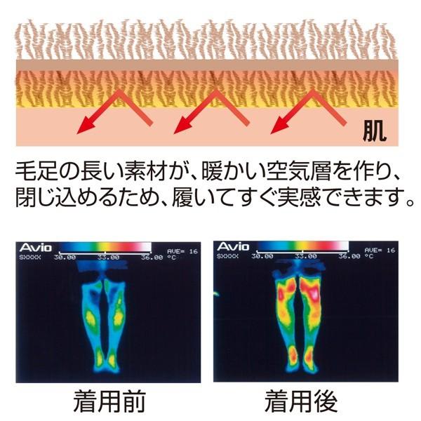 あったかグッズ あったか 靴下 冷え性 冷えとり 足 背中 首 腰 対策 極暖足が出せるロングカバー +あったかベストセット｜al-phax｜07