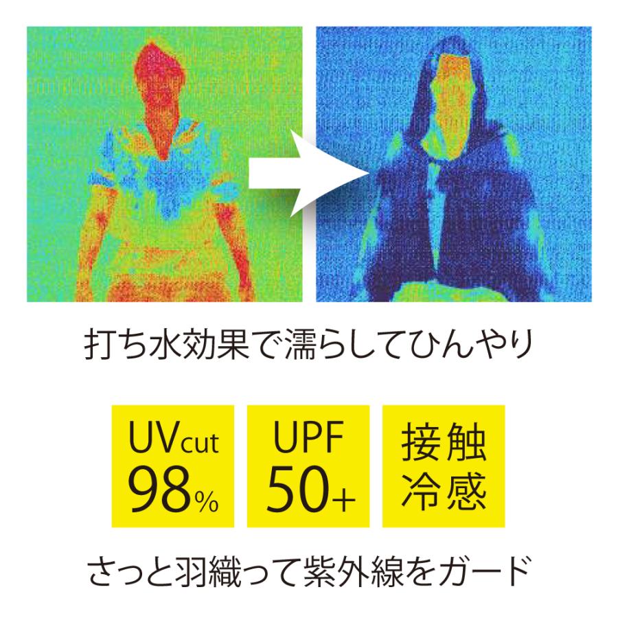 暑さ対策・冷却グッズ FUKA アルファックス 2枚セット ひんやり グッズ 暑さ対策 uv ポンチョ uv