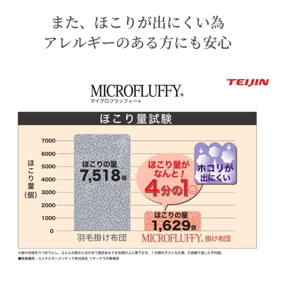 TEIJIN（テイジン） 【メーカー直送品】 マイクロフラッフィー