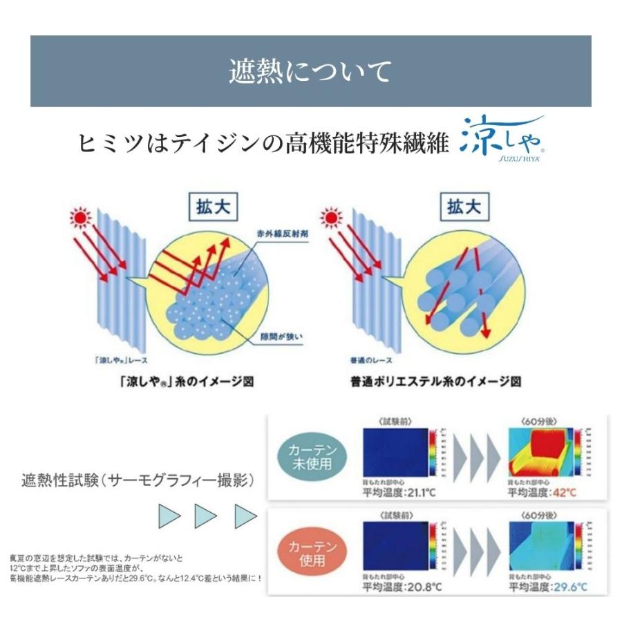 TEIJIN（テイジン） 【メーカー直送品】 レースカーテン 2枚組 遮熱