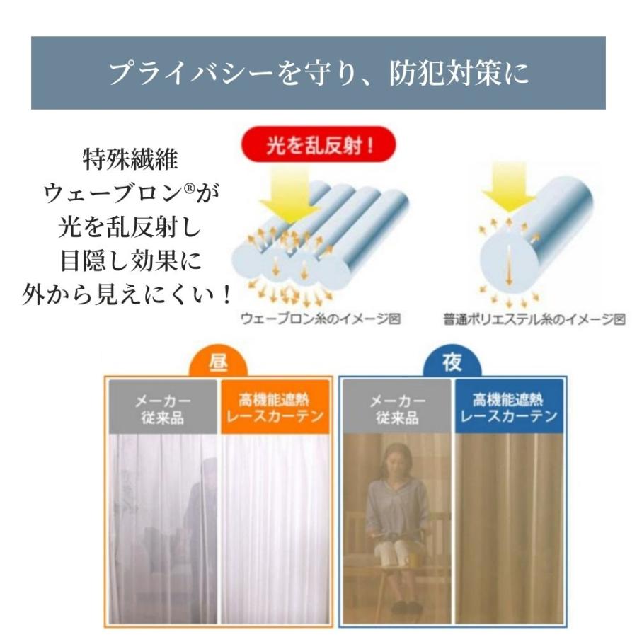 TEIJIN（テイジン） 【メーカー直送品】 レースカーテン 2枚組 遮熱