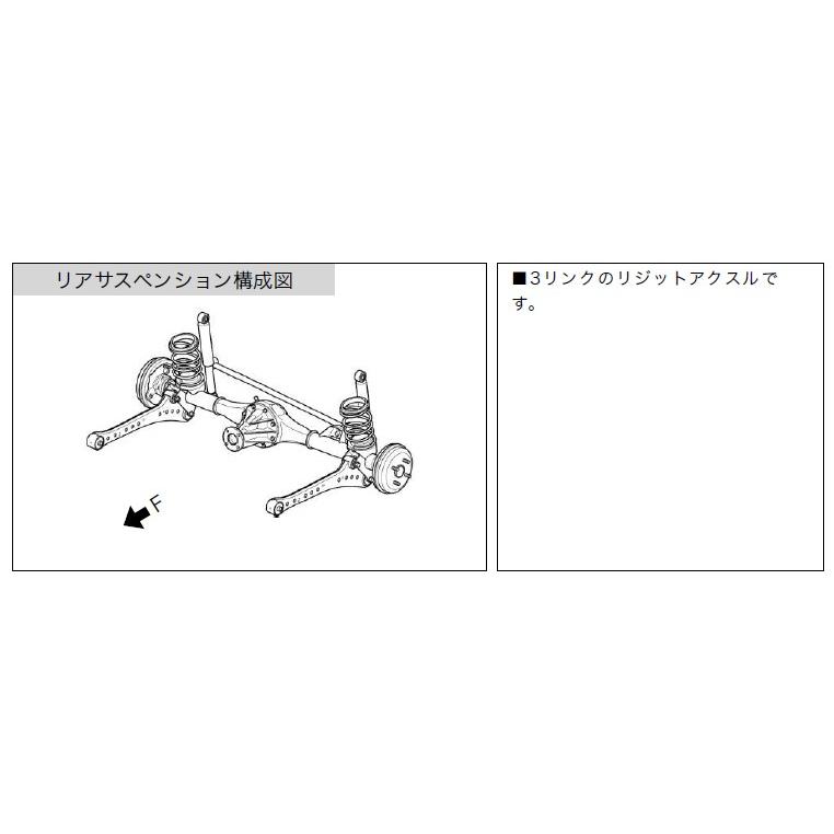 アクスルリジッドプレート シルクロード ダイハツ アトレーワゴン S321