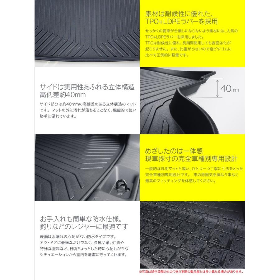 トランクトレイ CX-5 KEEFW/KEEAW/KE2FW/KE2AW ラゲッジマット