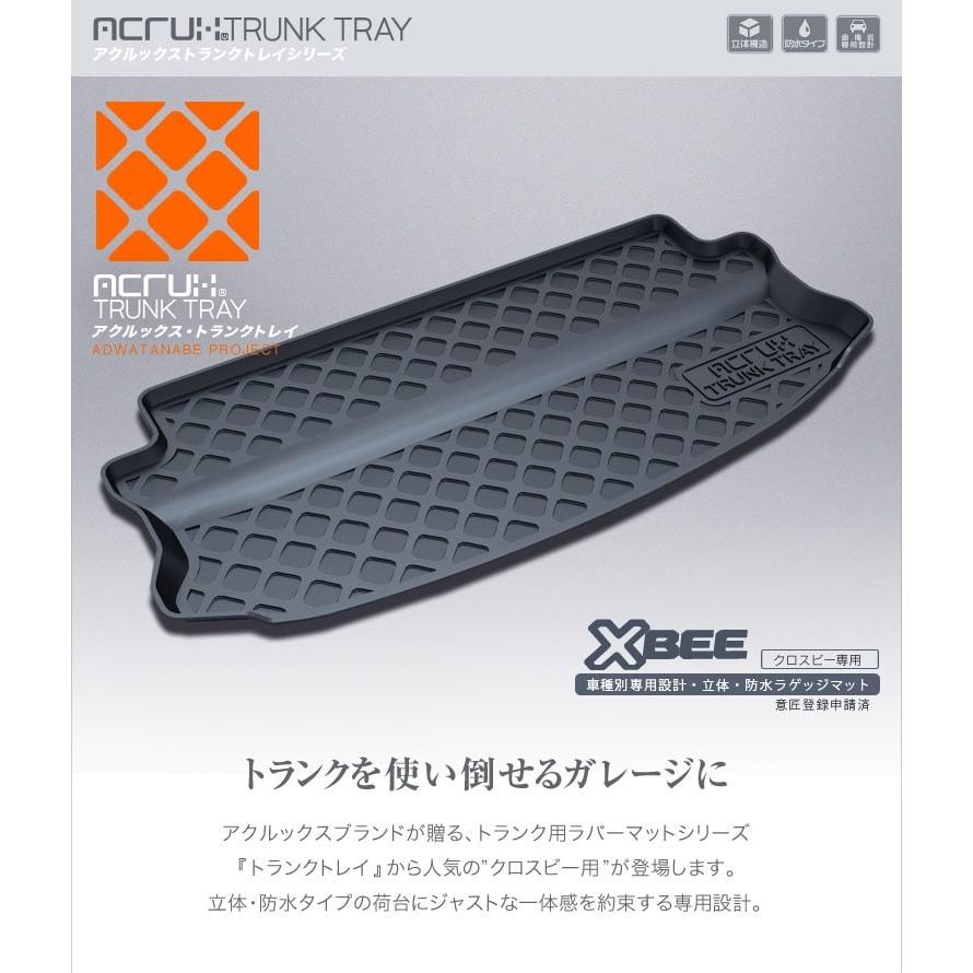 トランクトレイ クロスビー Mn71s トランクマット 防水mat 防水マット ラゲッジマット ラゲッジトレイ ゴムマット Adtt Sz03 オートランド ロードランナー 通販 Yahoo ショッピング