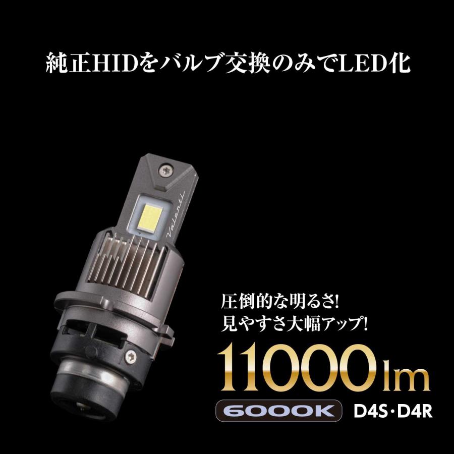 ヴァレンティ（VALENTI） ジュエル XEスマートシリーズ HID→LED変換