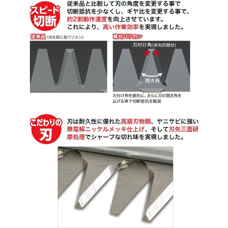 ニシガキ 草刈バリカン 300 角度固定式 N-838 - 3