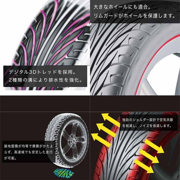 ゴールドディスクホイール 15インチ 8.5J +10 PCD100 4穴 KENDA ケンダ