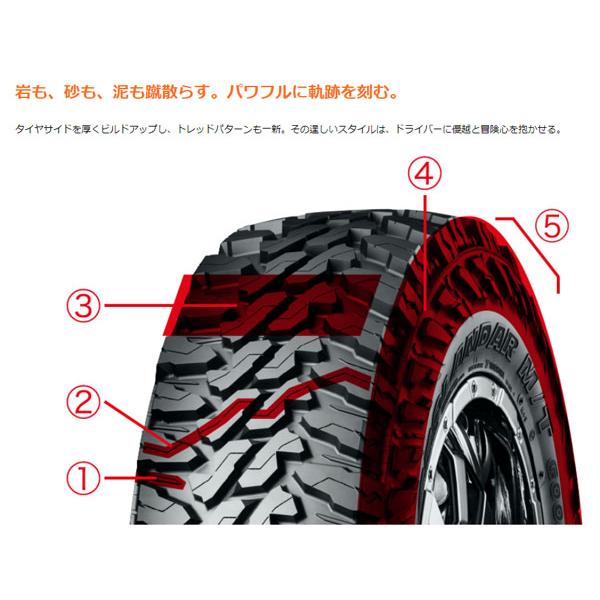 タイヤ・ホイール YOKOHAMA 165/65R14 GEOLANDER M/T YA2893 GEOLANDAR 14インチ 4.5j +43 軽トラ 軽バン リフトアップ車に！ 新品