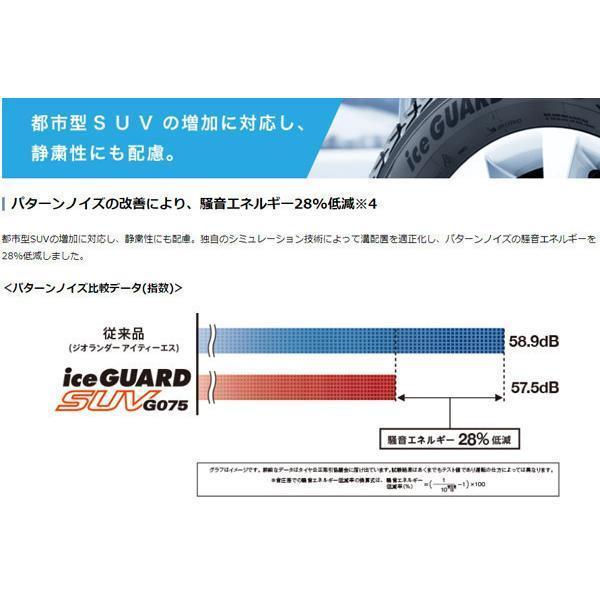 アイスガード SUV G075 デリカD5 DELICA D:5 新品 スタッドレス 215
