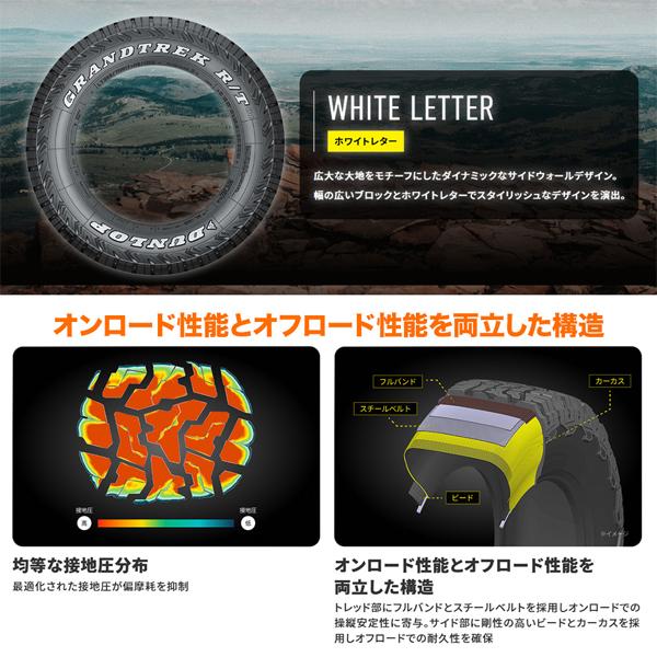 GRANDTREK 新追加!! ジムニーノマド JC74 純正車高OK 16インチタイヤ
