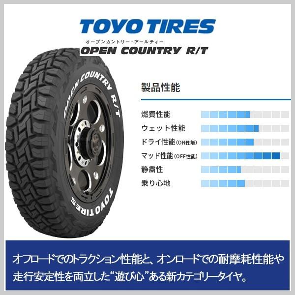 ジムニー JB23 JB64 タイヤホイール 16インチ TOYO OPEN COUNTRY トーヨー オープンカントリー RT ホワイトレター 185/85R16｜aladdin-wheels｜08