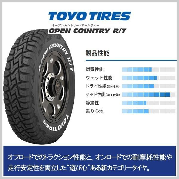 OPEN COUNTRY ジムニー JB23 JB64 JA11 JA12 JA22 タイヤホイール 16