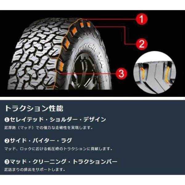 オールテレーン サーフ プラド タコマ ハマーH3 Fクルーザー BLACK 
