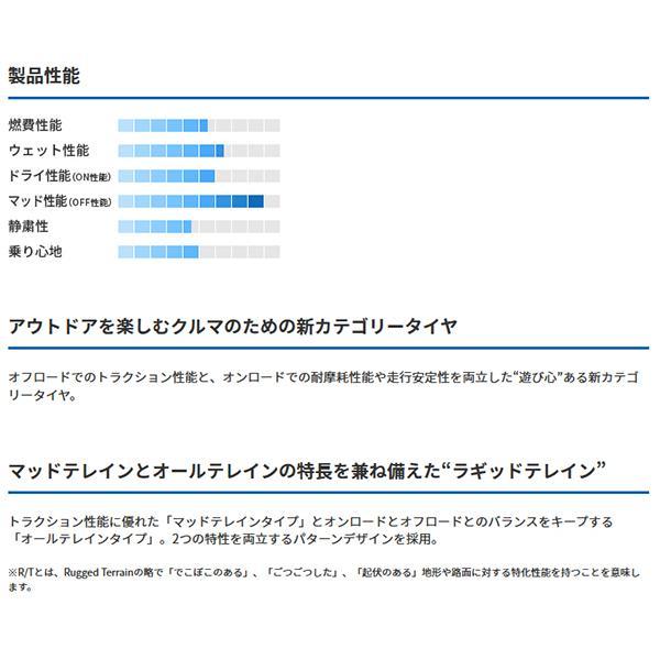 即納 ジムニー JB23 JB64 JA11 JA12 JA22 16インチ タイヤホイール 4本セット TOYO OPEN COUNTRY RT ホワイトレター 185/85R16｜aladdin-wheels｜10