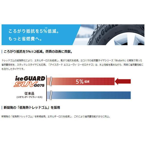アイスガード SUV G075 新品 スタッドレス RAV4 ラブ4 ラヴ4 国産 16