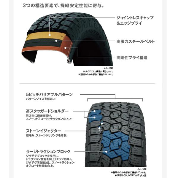 OPEN COUNTRY 新品 RAV4 ラブフォー ラヴフォー 16インチ タイヤ OPEN COUNTRY 新品 RAV4 ラブフォー ラヴフォー 16インチ タイヤ