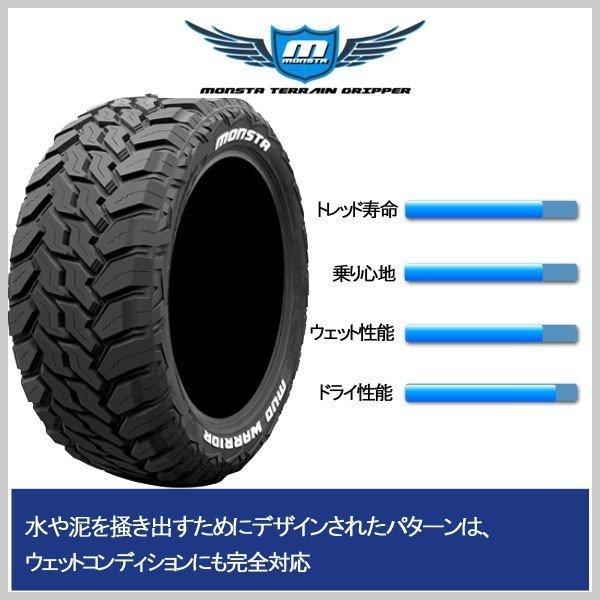 新品LA+モンスター　235/70R16☆デリカD5・ラブフォー・アウトランダー BFグッドリッチ 【車種】デリカD5 アウトランダー CX5 RAV4｜16インチ
