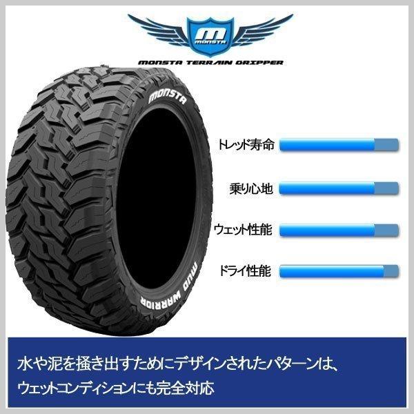ホワイトレター デリカD5 RAV4 CX5 アウトランダー 16インチ タイヤ