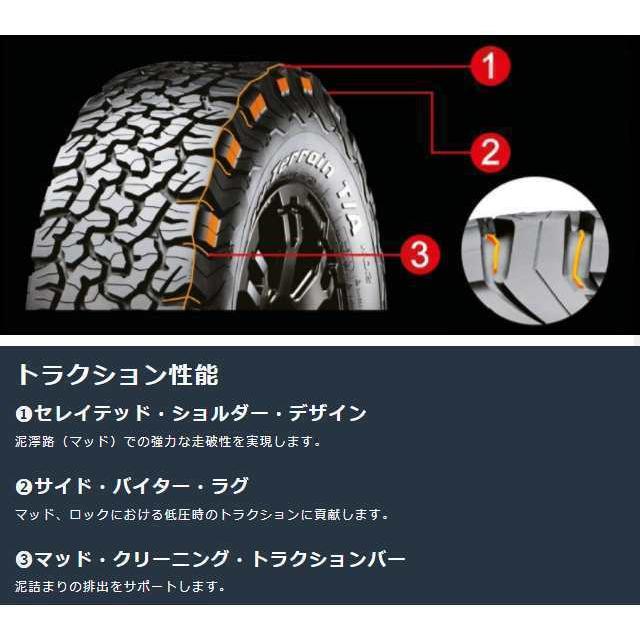 限定カラー!! デリカD5 デリカ RAV4 CX5 エクストレイル 16インチ タイヤホイールセット 4本 BFグッドリッチ KO2 215/70R16 225/70R16 235/70R16 ホワイトレター｜aladdin-wheels｜08