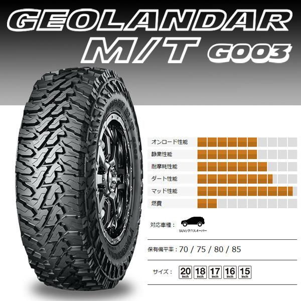 ジムニーユーザーおすすめ!! 新品 ジムニー JB64 JB23 JA11 16インチ タイヤ ホイール セット 4本 YOKOHAMA GEOLANDAR MT G003 175/80R16 185/85R16 225/75R16｜aladdin-wheels｜09