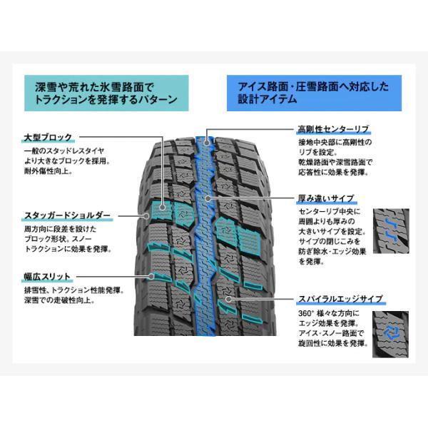 OBSERVE 国産スタッドレス ジムニー JB64 JB23 JA11 タイヤ OBSERVE 国産スタッドレス ジムニー JB64 JB23 JA11 タイヤ