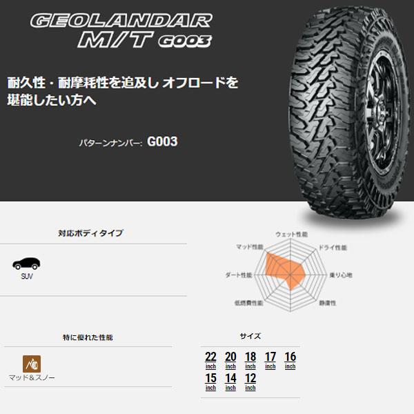 GEOLANDAR 14インチ マッドタイヤ 165/65R14 国産 ヨコハマ
