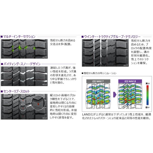 アイスナビ 7 国産 スタッドレスタイヤ 14インチ 155/65R14 純正 アイスナビ 7 国産 スタッドレスタイヤ 14インチ 155/65R14 純正