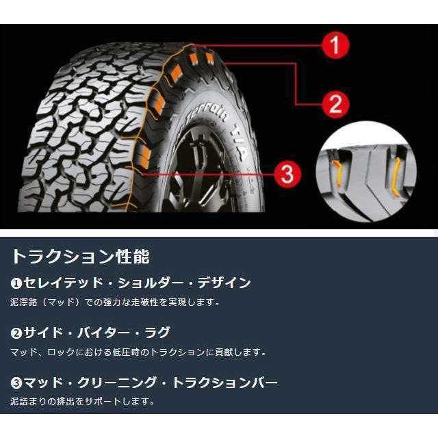 BFグッドリッチ 新品 16インチ タイヤホイール 4本セット BFグッドリッチ 新品 16インチ タイヤホイール 4本セット