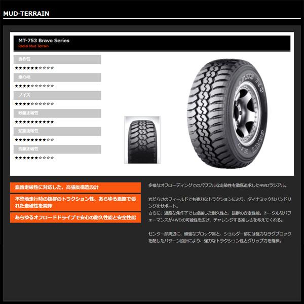 軽バン 軽トラ アゲ軽 リフトアップ 14インチ タイヤホイール 4本セット Maxxis Mt 754 Buckshot Mudder Radial Mud Terrain マキシス バックショット 195r14 Rockforce Gb 14 100 Maxxis Mt754 Buckshotmudder 1 アラジンホイールズ 通販 Yahoo ショッピング