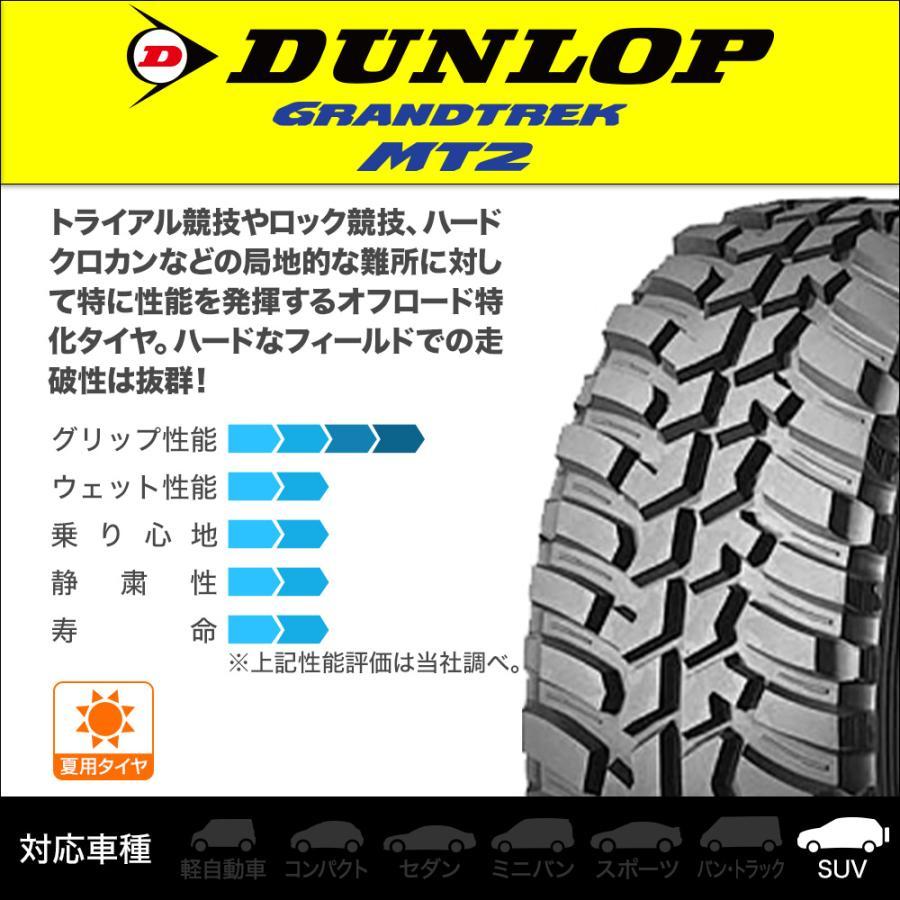 グラントレック MT2 【新品】ジムニー JB64 JB23 等 新品 タイヤ