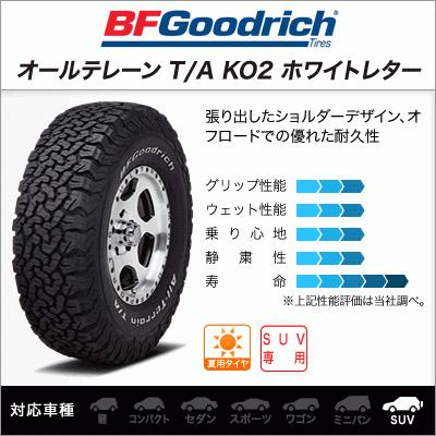 BFグッドリッチ 《純正車高可能！！》デリカD5 RAV4 CX5 BFグッド