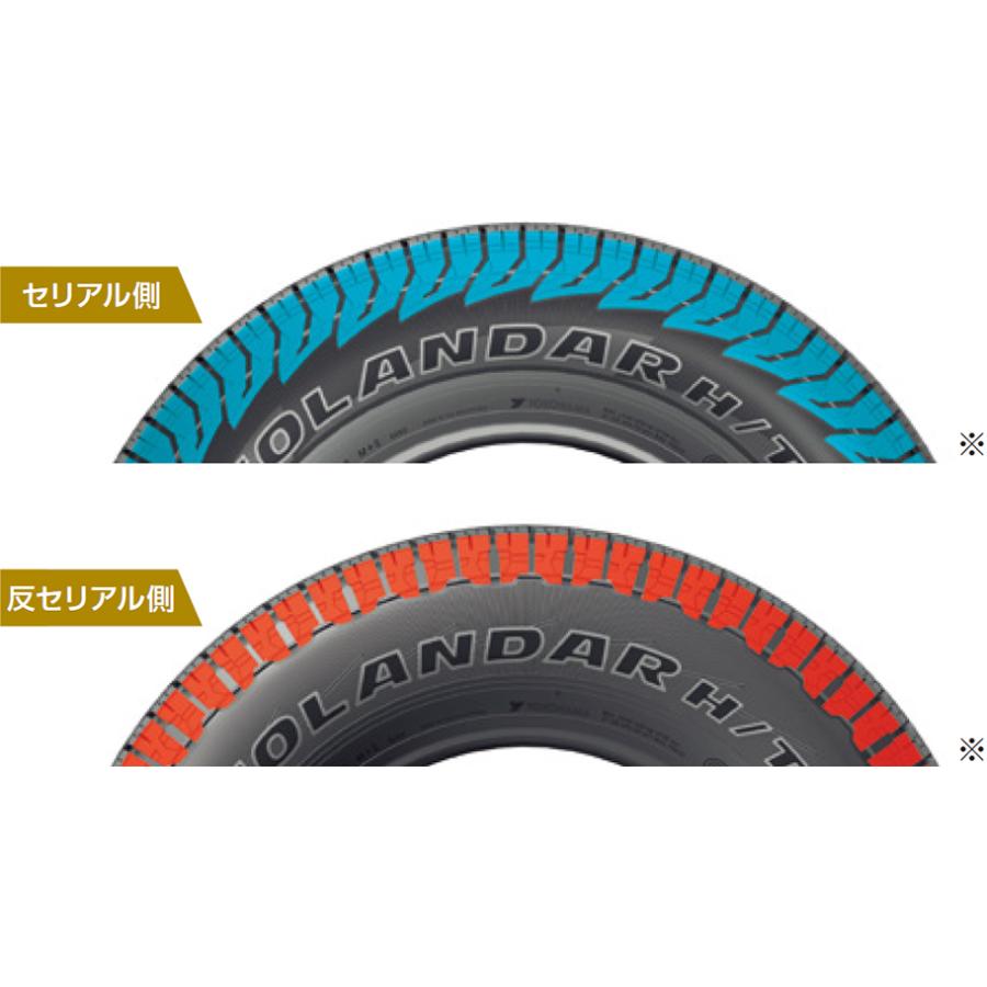 GEOLANDAR 22インチ ランクル300 ランクル250 LX600 GX550 新品タイヤ