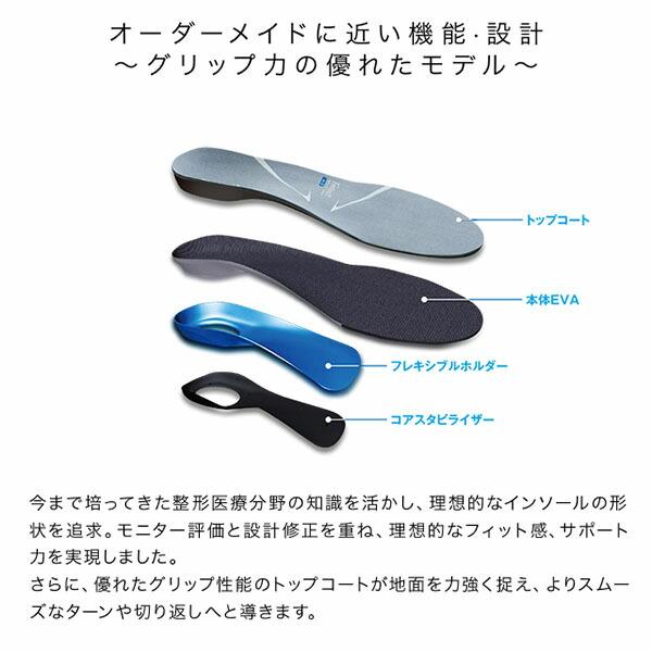 ザムスト  Footcraft AGILITY GRIP  MIDDLE  インソール  スポーツ   ランニング　ウォーキング  シューズ    負担軽減   ZAMST  正規品｜alajin｜04