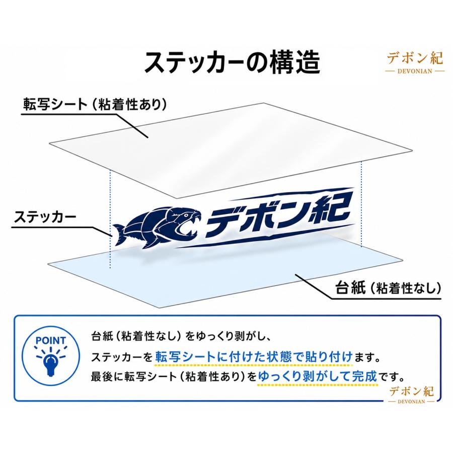 AK47 AK-47 カラシニコフ 自動小銃 アサルトライフル ゲーム部屋 窓