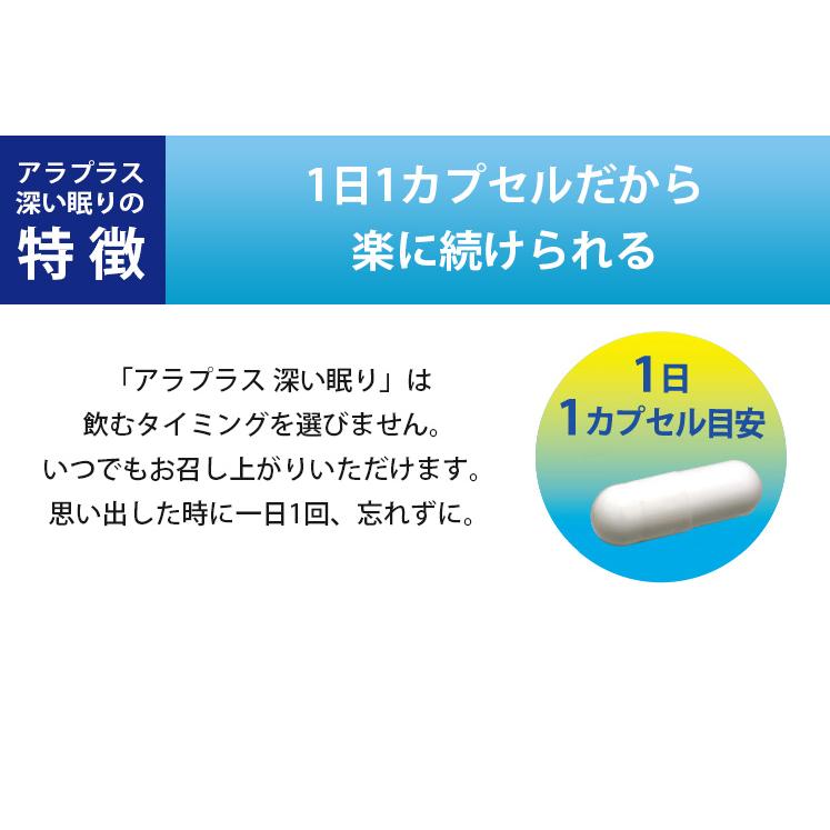アラプラス 深い眠り 約30日分 睡眠 機能性表示食品 サプリメント 眠り