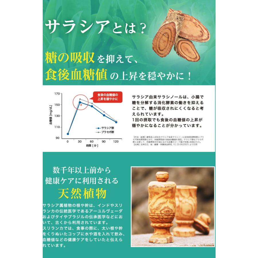 アラプラス 糖ダウン アラシア 30粒 血糖値 下げる サプリメント 5ALA