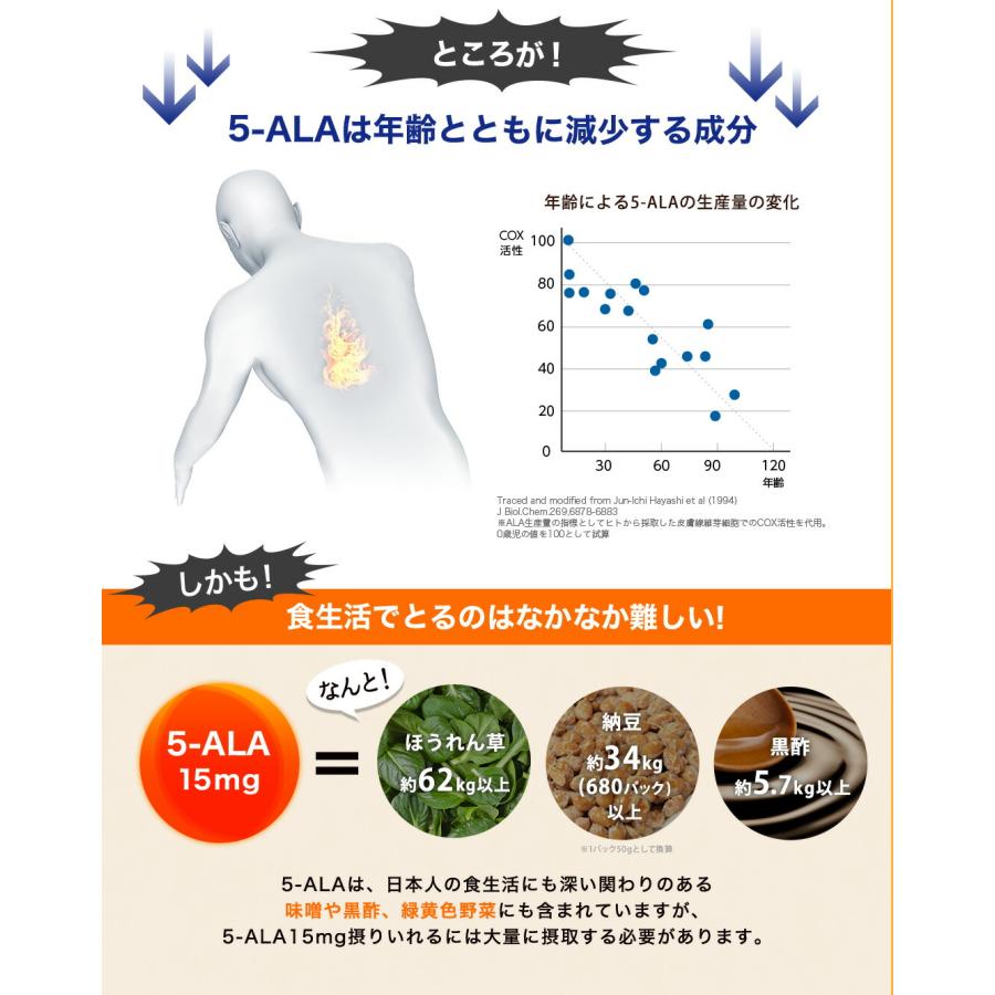 3袋セット アラプラス 糖ダウン アラシア 30粒 血糖値 下げる