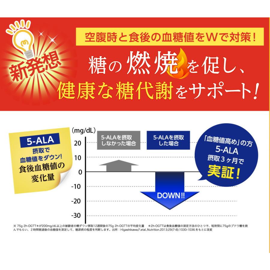 アラプラス 糖ダウン アラシア（3袋） 3袋セット アラプラス 糖ダウン アラシア 30粒 血糖値 下げる