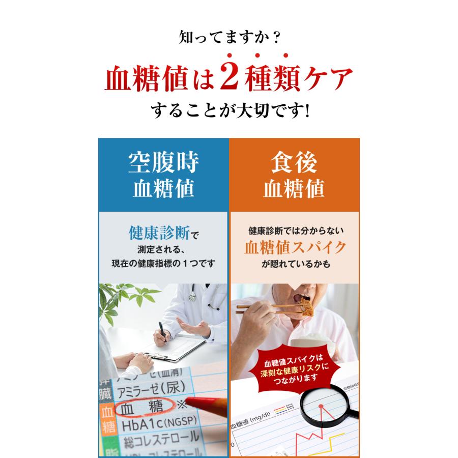 アラプラス 糖ダウン SBIグループが開発 糖対策 5ALA アミノレブリン酸