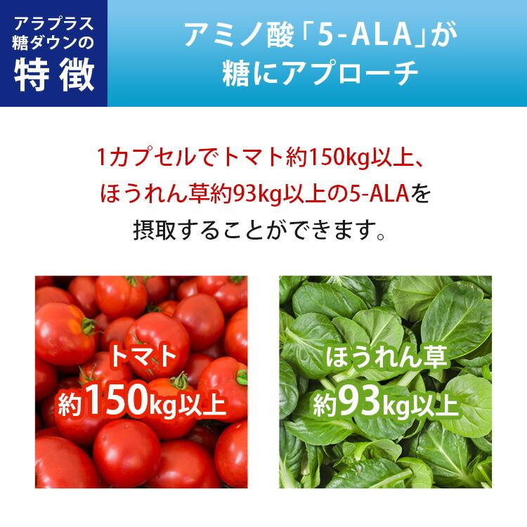 アラプラス 糖ダウン 3袋セット SBIグループが開発 糖対策 5ALA