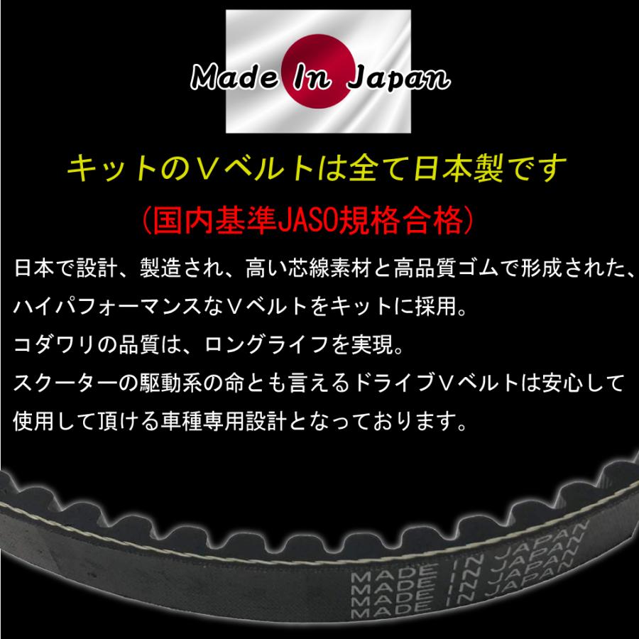 送料無料 ジャイロキャノピー 前期/TA02/ジャイロUP 中期/TA01/DJ-1R/スーパーディオZX/AF28/Gダッシュ ハイスピードプーリー/日本製ドライブベルト CVTキット｜alba-mcps2｜02