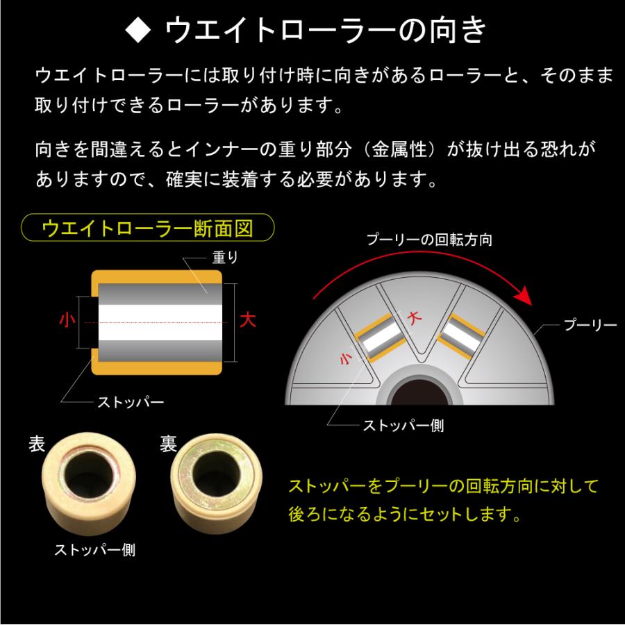 送料無料 PCX125/タイ仕様 ハイスピードプーリー/日本製ドライブ