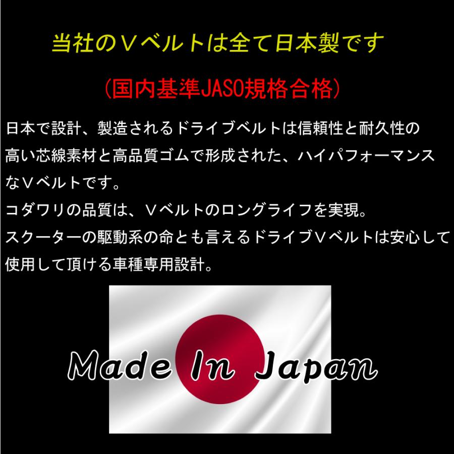 市場 在庫有り J P Tbm 交換セット ドライブベルト ジャイロアップ Ta01 国産vベルト
