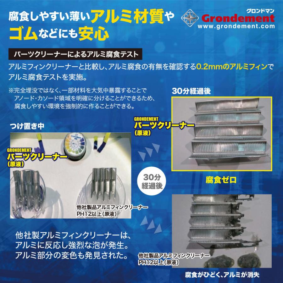 格安人気 グロンドマン パーツクリーナー 業務用4l 強力除菌 脱脂 E Gオーバーホール 工業用油 グリス 革製品 アルミ 合皮 汚れ落とし O 157 サルモネラ菌に効果 最安値挑戦 Aleefsurgical Com
