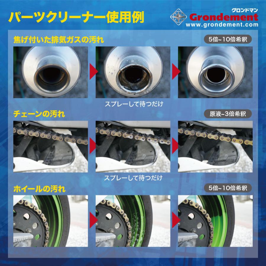 格安人気 グロンドマン パーツクリーナー 業務用4l 強力除菌 脱脂 E Gオーバーホール 工業用油 グリス 革製品 アルミ 合皮 汚れ落とし O 157 サルモネラ菌に効果 最安値挑戦 Aleefsurgical Com