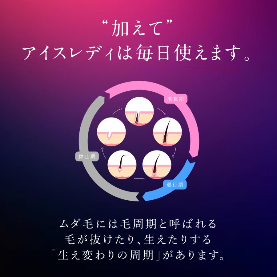 5％オフクーポン！／アイスレディ ー 脱毛 アイスレディカブリオレ