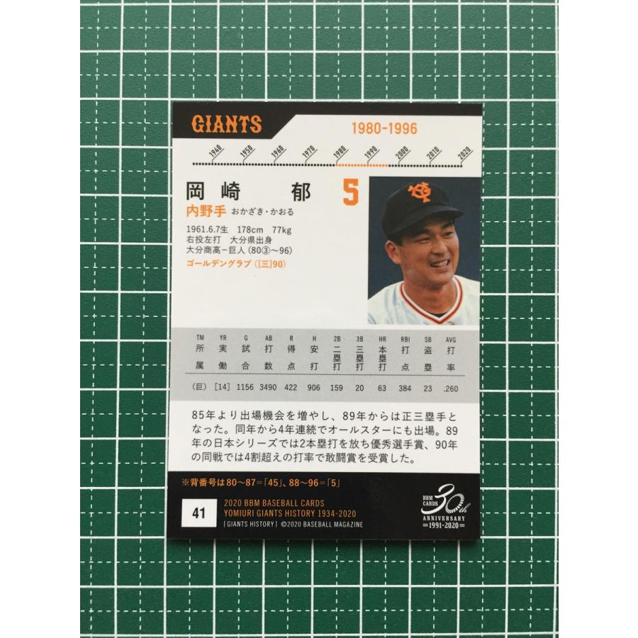 ☆BBM 2020 プロ野球 読売ジャイアンツヒストリー 1934-2020 #41 岡崎